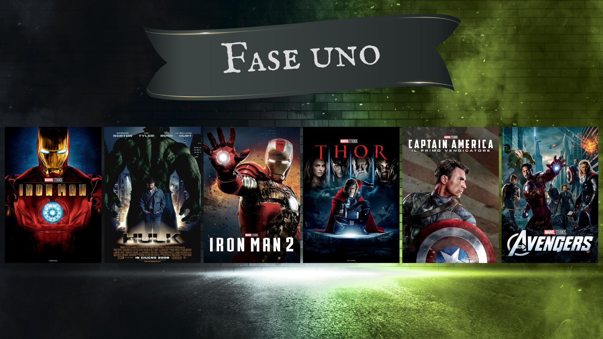 Marvel Cinematic Universe - fase 1