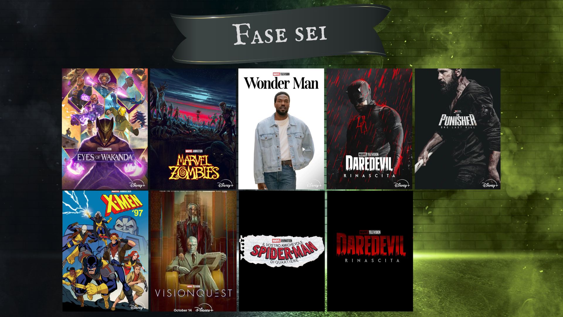 Serie MCU - fase sei